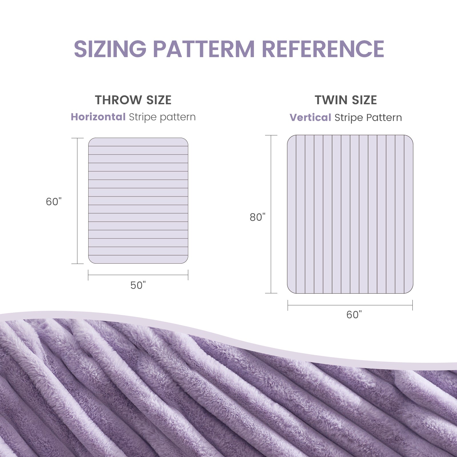Striped Faux Fur Throw