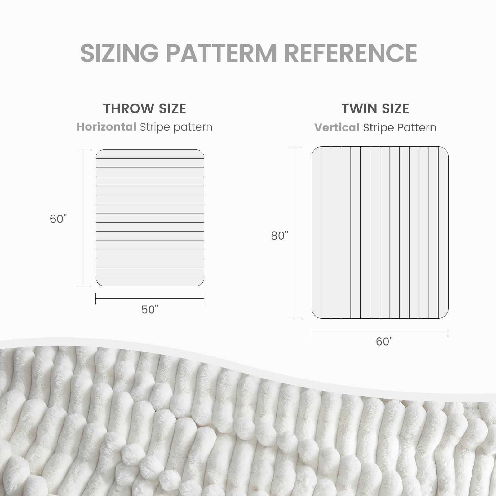 Striped Faux Fur Throw