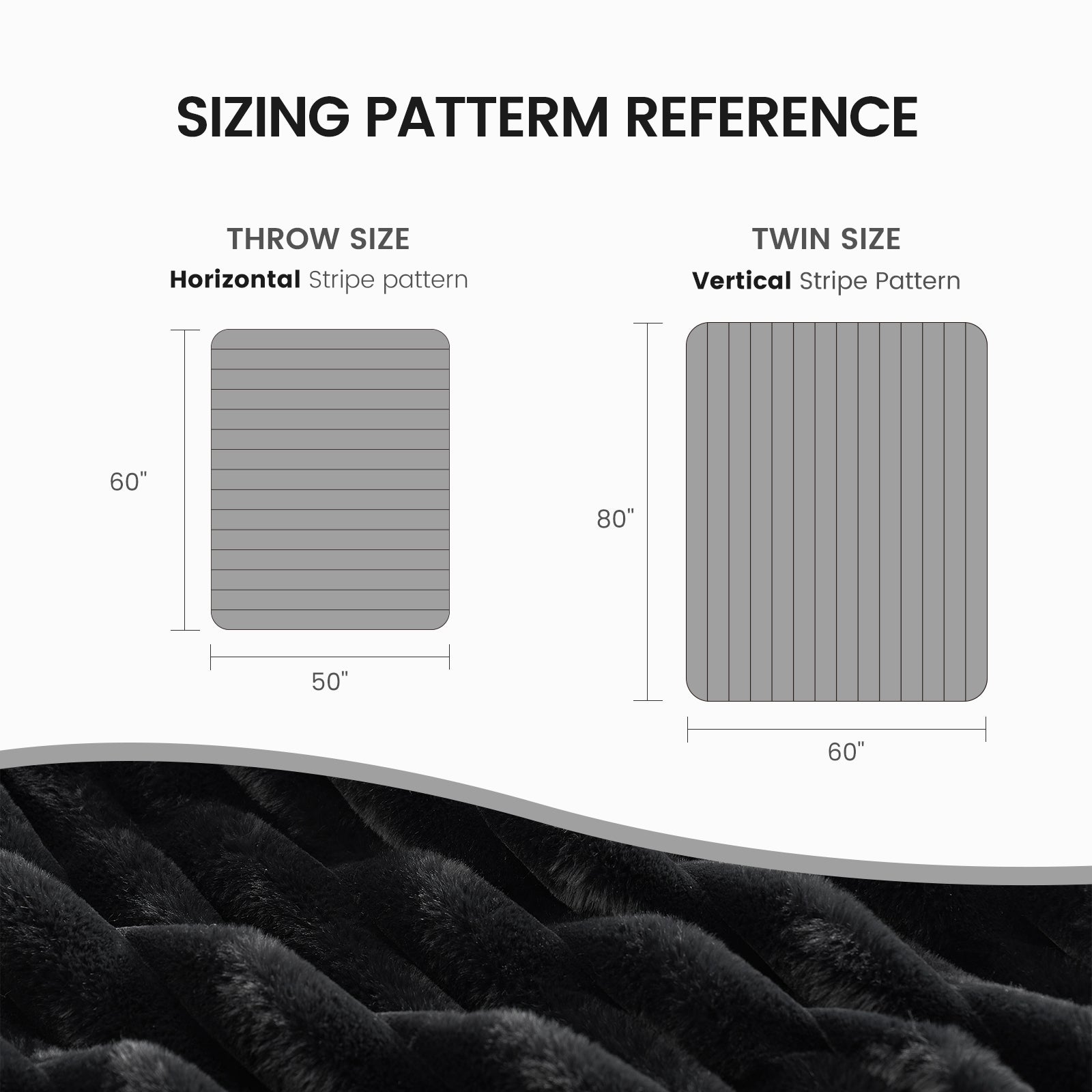 Striped Faux Fur Throw