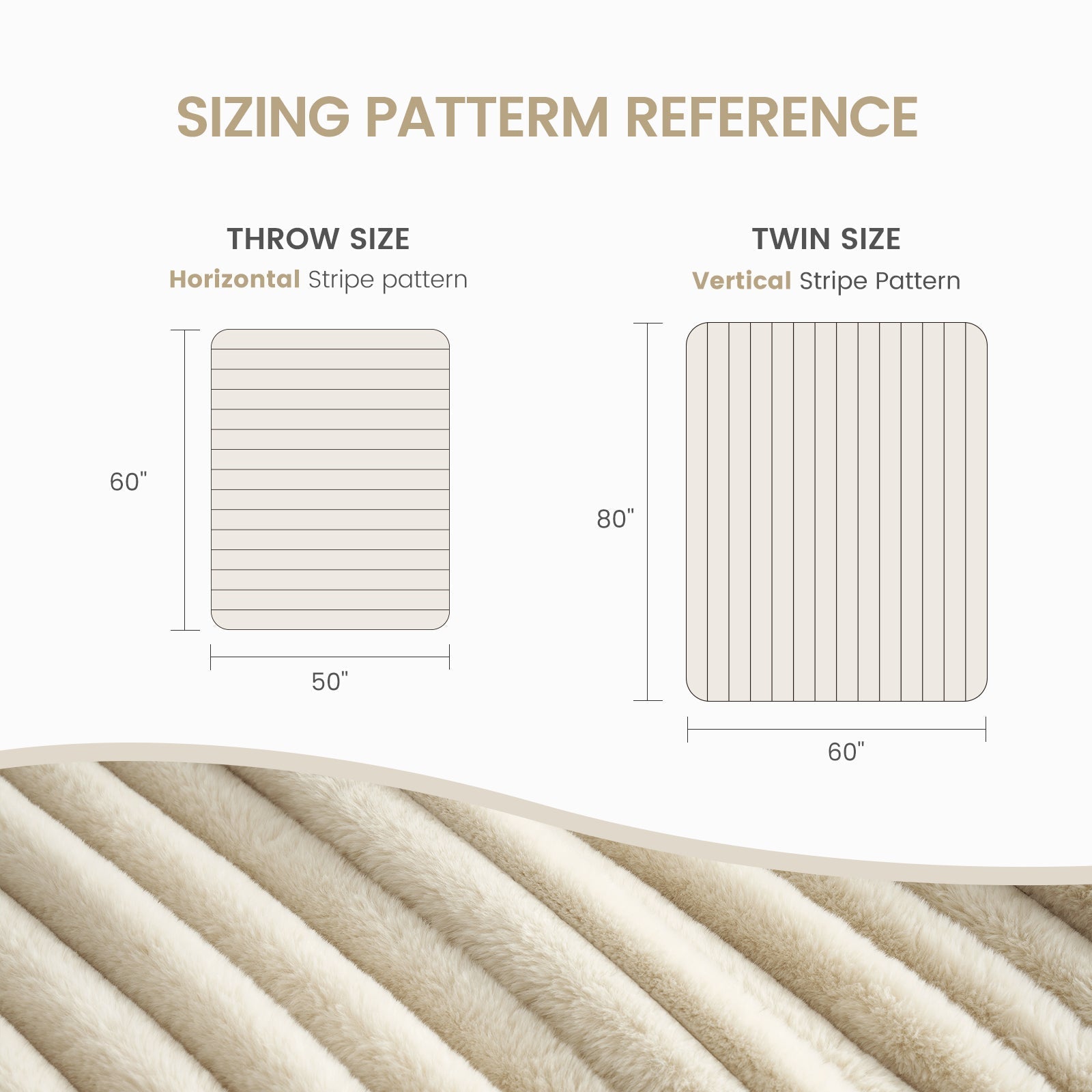 Striped Faux Fur Throw