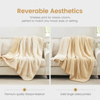 Sherpa Fleece Throw