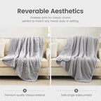 Sherpa Fleece Throw