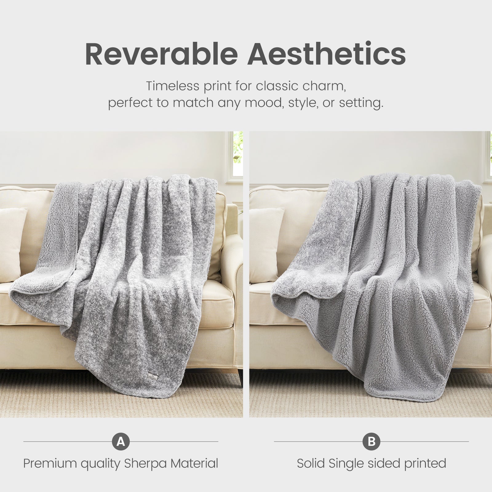Sherpa Fleece Throw