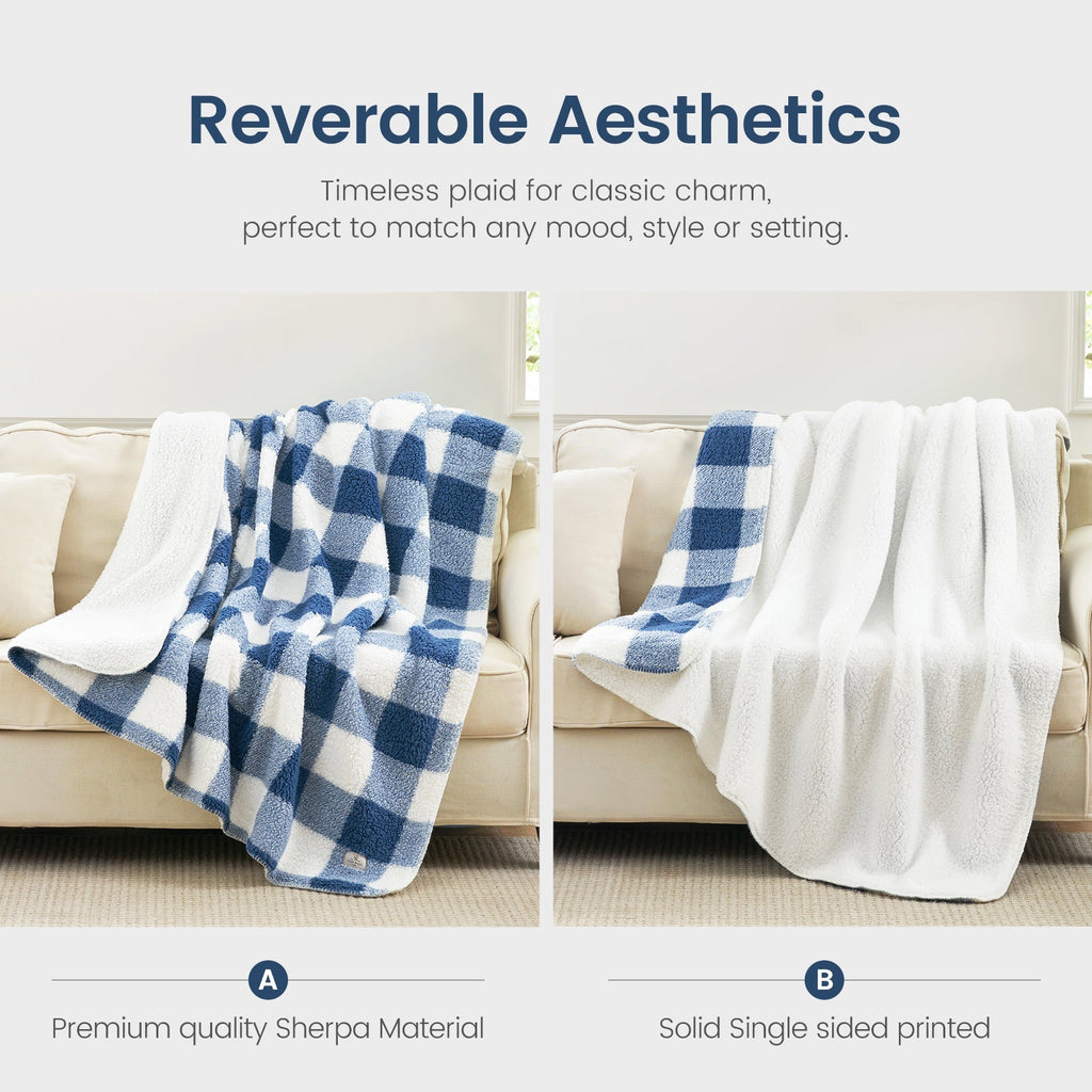 Sherpa Fleece Throw