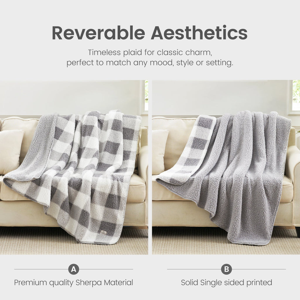 Sherpa Fleece Throw