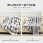 Sherpa Fleece Throw
