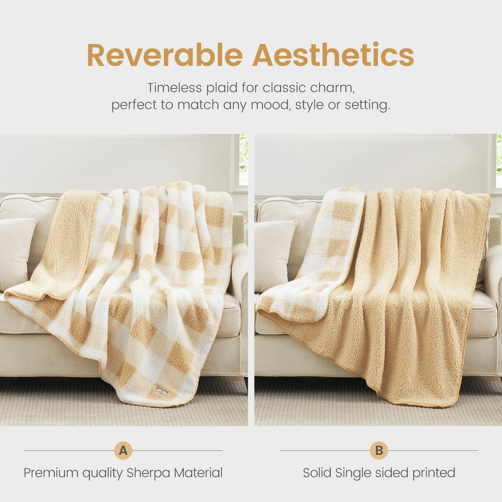 Sherpa Fleece Throw
