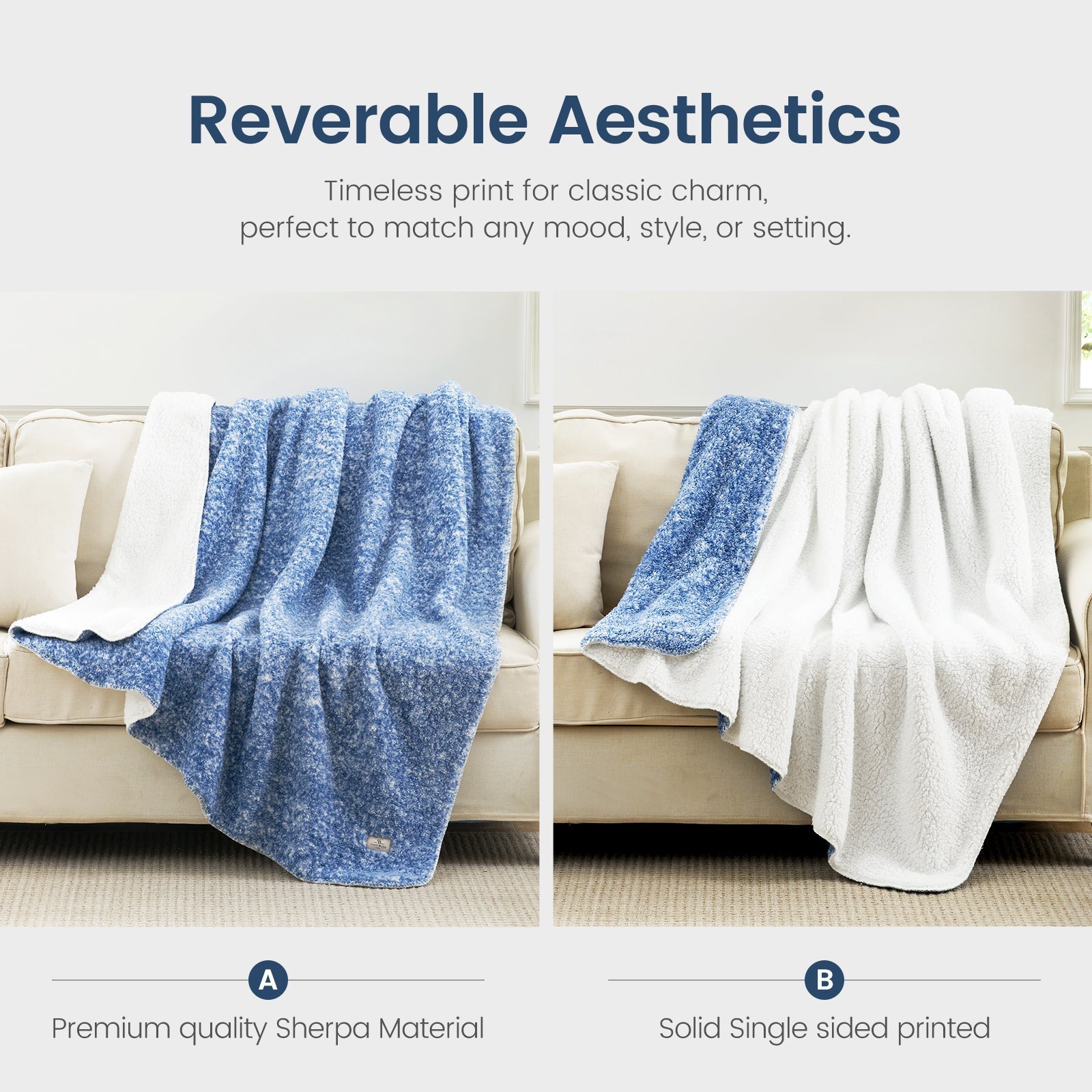 Sherpa Fleece Throw